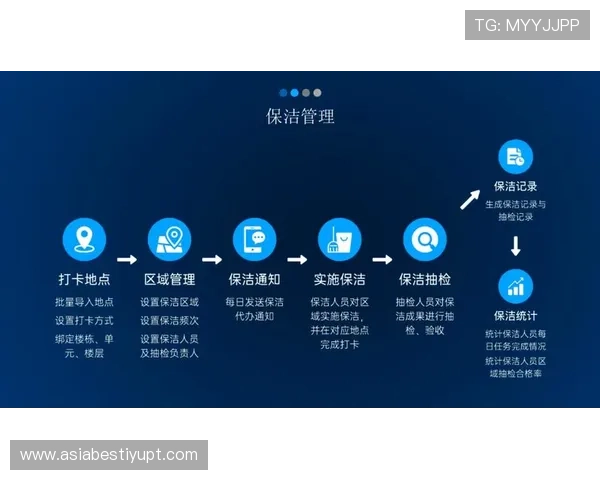 飞驰在线官网助您轻松实现在线业务管理