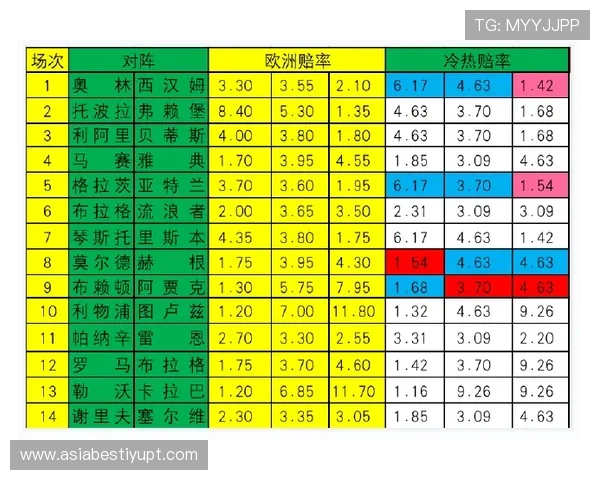 深入解析博天堂足彩分析方法助你科学预测比赛结果提升中奖率